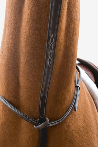 Ekkia Gummidel till Martingal